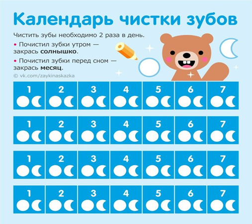 Центра естественнонаучной и технологической направленностей БОУ г. Калачинска Омской области «Гимназия» им. А. Г. Артемьевой «Точка роста» в действии..