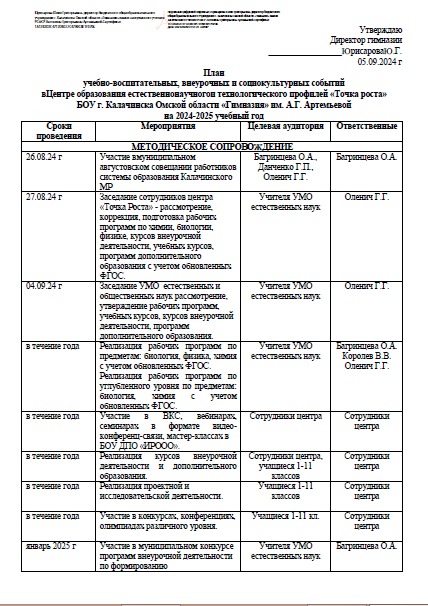 Точка роста: полезный материал 1.